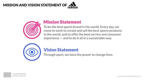 Adidas Mission and Vision Statement 